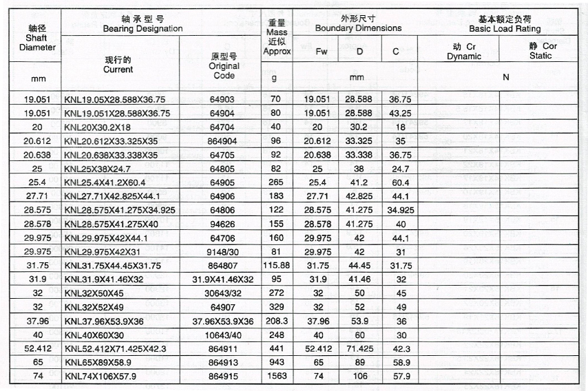 羞羞视频在线下载